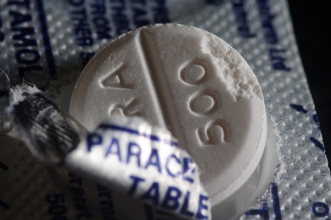 Is paracetamol veilig?