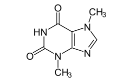 Structuurformule van theobromine; de stof in cacao waar honden zeer gevoelig voor zijn. 